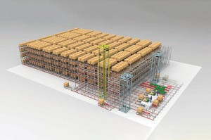 Automated Warehouse System