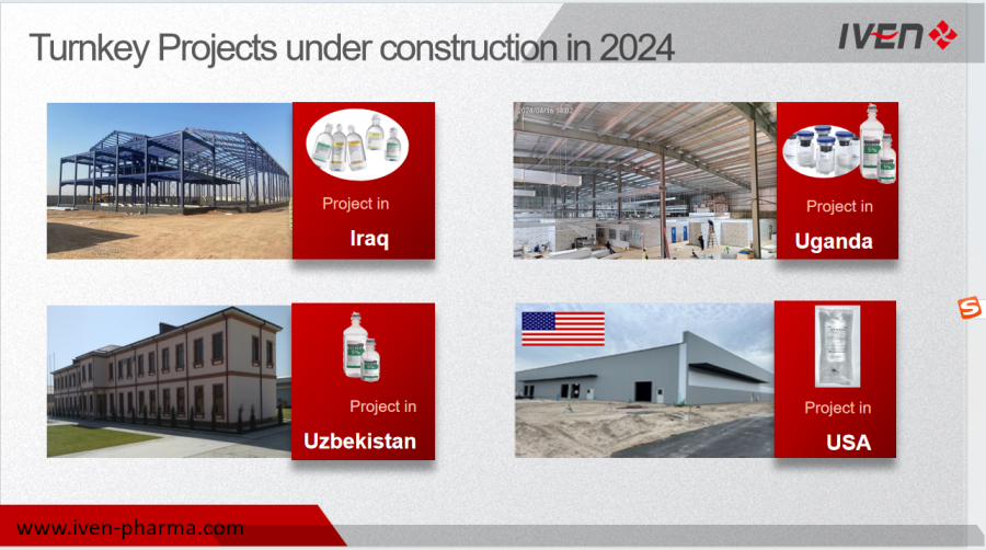 Infusion Revolution: Non-PVC Soft Bag Infusion Turnkey Factory